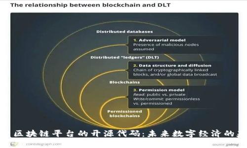 探索区块链平台的开源代码：未来数字经济的基石