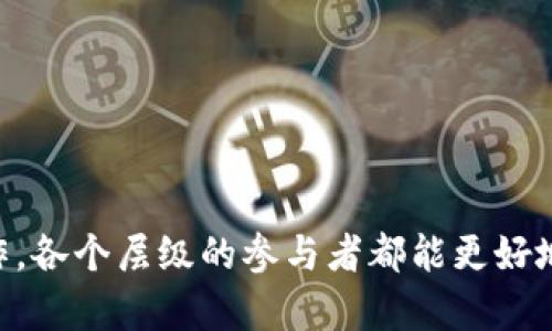 区块链公共服务开放平台：加速数字经济转型的新机遇与挑战

区块链, 公共服务, 开放平台, 数字经济, 转型/guanjianci

引言
近年来，随着信息技术的迅猛发展，区块链技术逐渐走入公众视野，成为推动经济与社会各个领域变革的重要力量。特别是在公共服务领域，区块链公共服务开放平台的出现为传统的服务模式带来了全新的视角与实践。本文将深入探讨区块链公共服务开放平台的概念、应用场景、面临的挑战以及未来的发展趋势。

什么是区块链公共服务开放平台？
区块链公共服务开放平台是利用区块链技术，构建的一个去中心化的服务基础设施。其主要目标是通过开放接口，允许各种公共服务的参与方，如政府、企业和个人等，基于区块链技术进行信息共享与数据交流。这种平台通常具备以下几个核心特征：
ul
li去中心化：区块链技术的去中心化特性使得信息记录及存储不再依赖单一的中心机构，降低了数据被篡改的风险。/li
li透明性：所有参与者均可以访问公共服务的相关数据，提高了信息的透明度和信任度。/li
li智能合约：平台可以通过智能合约自动执行合约条款，实现高效的自动化服务。/li
li安全性：区块链的加密特性保证了信息传输的安全，保护了用户隐私。/li
/ul

区块链公共服务开放平台的应用场景
区块链公共服务开放平台的应用场景相当广泛，其可能性几乎覆盖到各个公共服务领域。以下是一些具体的应用实例：

h41. 政务服务/h4
政府部门可以利用区块链公共服务开放平台提高政务服务的效率和透明度。例如，区块链技术可以用于公民身份认证、财务透明和公共资源分配等。通过区块链，居民可以更方便地访问他们的个人信息，并跟踪政府服务的申请和审批进程。

h42. 教育证书验证/h4
在教育领域，区块链可用于学位和证书的验证。通过使用区块链技术，教育机构可以在平台上发布学生的学位和证书记录，企业在招聘时可以更加轻松地验证应聘者的学历背景，减少了伪造证书的风险。

h43. 健康数据管理/h4
健康管理是另一个重要的应用场景。通过区块链，医生、医院和患者可以共享健康数据，确保个人信息的安全性和私密性。同时，患者可以对自己的健康数据拥有更高的控制权，进一步提高医疗服务的个性化和效率。

h44. 供应链管理/h4
在供应链领域，区块链公共服务开放平台能够实现产品来源的透明追踪，消费者可以轻松追溯商品的生产过程，确保食品安全和质量。通过共享平台，各个环节的参与者可以实时获取更新的供应链信息，有效降低运营成本。

h45. 社会保障/h4
在社会保障方面，通过区块链技术，能够建立一个透明和高效的社会保障系统，确保福利的公平分配。相关部门可以实时跟踪资金的流动，防止腐败和资源浪费。

面临的挑战
尽管区块链公共服务开放平台带来了诸多好处，但在实际推广和运用过程中仍然存在不少挑战：

h41. 技术壁垒/h4
区块链技术相对复杂，对不少公共机构和企业来说，实施区块链技术面临较高的技术壁垒。缺乏技术积累的机构可能在平台构建和运营中遇到困难。

h42. 法律和监管问题/h4
区块链的去中心化特性使得监管成为一大难题。现行的法律法规往往难以适应新的技术变革，各国政府在如何对区块链技术进行有效监管方面仍然处于探索中。

h43. 数据隐私保护/h4
在区块链上，数据的透明性是一把双刃剑。如何在保证数据透明度的前提下保护用户隐私，是一个亟待解决的问题。合理的隐私保护机制需要在平台设计中被重视。

h44. 参与方利益协作/h4
构建一个区块链公共服务开放平台需要各方的紧密合作，而不同参与方之间可能存在利益冲突。如何协调各方的利益关系，推动共同发展，是平台成功的关键。

h45. 用户接受度/h4
对于传统公共服务用户来说，区块链技术的应用可能并不熟悉，如何提高用户的接受度和参与度，是平台推广过程中不可忽视的环节。

未来发展趋势
随着区块链技术的不断成熟，其在公共服务领域的应用将继续深化，未来可能会出现以下趋势：

h41. 多层次的公共服务开放平台/h4
未来的公共服务开放平台将可能更加多样化，不同类型的服务可以通过不同的逻辑层进行整合，实现更高效的资源配置与服务交互。

h42. 跨界合作与生态系统构建/h4
在区块链公共服务开放平台的推动下，不同领域的组织和机构将加强交流与合作，形成新型生态系统。这种跨界合作不仅提升了服务质量，还推动了创新。

h43. 人工智能与区块链的结合/h4
人工智能与区块链的结合将是下一步发展的重要方向。人工智能可以为区块链技术提供更智能的数据分析，而区块链可以确保人工智能决策过程的透明和安全。

h44. 政府主动作为/h4
政府在推动区块链公共服务开放平台建设方面将发挥更积极的作用，出台政策以鼓励创新、保护用户权益，从而推动整个领域的健康发展。

h45. 增强公众教育与宣传/h4
许多人对区块链仍持有误解，未来需要加强公众教育与宣传，使更多的人了解并接受这一新技术，从而增进其在公共服务领域的应用。

结语
区块链公共服务开放平台在推动数字经济转型中，犹如一股新兴力量。尽管面临各种挑战，但其潜力巨大，未来可期。通过积极探索与共同协作，各个层级的参与者都能更好地享受到区块链带来的红利。只有把握住这一历史机遇，才能在新时代的潮流中占据一席之地，推动社会的进步与发展。
