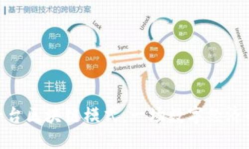 探索平台区块链模式：一场数字经济的革命
