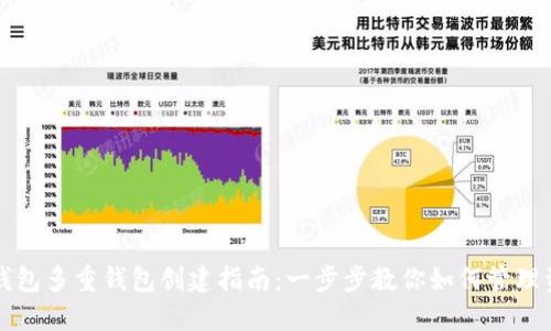 TP钱包多重钱包创建指南：一步步教你如何管理资产