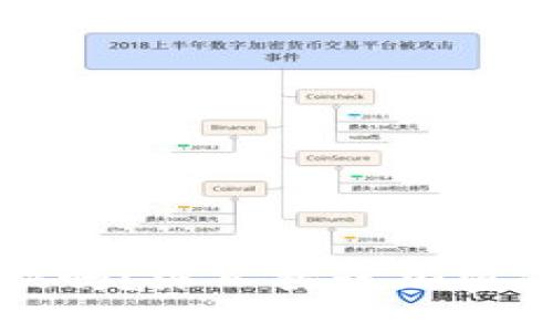 TPWallet交易速度快吗？深入探讨加密钱包的性能与实用性