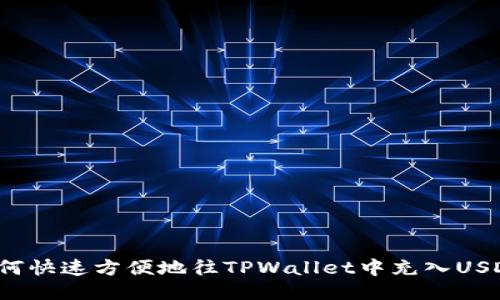 如何快速方便地往TPWallet中充入USDT？
