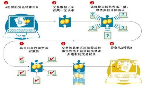   TPWallet：如何快速收到你的加密货币?  / 
 guanjianci TPWallet, 加密货币, 收币时间, 钱包功能, 数字资产 /guanjianci 

一、引言
在当前数字货币快速发展的时代，越来越多的人开始关注加密货币的交易与管理。其中，TPWallet作为一款备受欢迎的数字钱包，因其安全性和易用性吸引了众多用户。无论是新手还是老玩家，大家都有一个共同的疑问：通过TPWallet收币具体需要多长时间？

二、TPWallet简介
TPWallet是一款集数字资产存储、交易、安全防护于一体的钱包应用。它支持众多主流的加密货币，并且具备即时交易、私钥管理等多种功能。用户可以通过TPWallet方便地查看实时市场数据，进行加密货币的收发，提高了数字资产管理的效率。

三、收币的基本流程
在使用TPWallet收币之前，首先需要了解收币的基本流程。一般来说，用户在收币时需要提供自己的钱包地址，而这一过程通常是相对简单和直接的。用户只需在钱包中找到“收币”选项，系统会自动生成一个唯一的钱包地址。确保获取的钱包地址正确无误，是收币成功的第一步。

四、影响收币时间的因素
虽然TPWallet本身的设计旨在提供快速的收币体验，但实际上，收币的具体时间受到多个因素的影响：
ul
    listrong区块链网络繁忙程度：/strong加密货币的交易是通过区块链进行的，因此网络的繁忙程度直接影响交易的确认速度。在高峰时期，交易确认可能会有所延迟。/li
    listrong交易手续费：/strong在大多数加密货币中，用户可以自定义交易手续费。较高的手续费通常会获得更快的处理速度；反之，则可能会导致收币时间延长。/li
    listrong货币种类：/strong不同的加密货币在网络的设计和承载能力上有所不同，因此不同种类的货币其收币时间也会有所不同。例如，比特币的确认时间可能会比以太坊慢一些。/li
    listrongTPWallet的系统维护：/strong在某些情况下，TPWallet可能会进行系统维护，这可能会暂时影响收币的速度。/li
/ul

五、常见问题解答
对于TPWallet的用户，常常会遇到一些关于收币的疑问，下面列出了一些常见问题及其解答：

h41. 收币之后，我的钱会立即出现在钱包中吗？/h4
不一定。收到加密货币需要经过一系列的确认过程，通常需要几个区块的确认，具体时间根据网络状况而定。如果交易已被确认，但钱包中仍显示未到账，可以尝试刷新页面或重启APP。

h42. 为什么我的交易显示为“未确认”？/h4
这可能是因为交易手续费设置较低，导致 miners 没有优先处理你的交易。可以考虑提高交易手续费，未来的交易可以更快地通过确认。

h43. 如果我收到了错误的币怎么办？/h4
如果你在TPWallet中收到了错误的币，首先要确认自己是否在正确的地址接收。对于已经到账的错误币，TPWallet无法进行恢复，建议在进行交易时务必仔细核对地址及币种。

六、如何加速收币的过程
为了提升收币的效率，用户可以采取一些措施： 
ul
    listrong选择适当的手续费：/strong在发起交易时，合理设置手续费可以显著加快交易速度。/li
    listrong关注网络状态：/strong查看目前区块链网络的繁忙情况，尽量选择网络不繁忙的时间段出币。/li
    listrong使用即时交易的平台：/strong一些加密货币交易平台提供即时收币服务，即时到账的交易可以显著提升你的体验。/li
/ul

七、总结
总而言之，TPWallet的收币时间并不是一成不变的，受多种因素的影响。了解相关的知识，合理设置手续费，并跟踪网络状况，可以在一定程度上帮助用户加快收币的流程。只有掌握了这些技巧，才能在日渐复杂的加密货币世界中游刃有余。

希望今日的分享能够帮助到你，让你的数字资产管理之路更加顺畅。如果遇到任何问题，及时查询相关资料或咨询专业人士都是非常必要的。万变不离其宗，在加密货币的世界中，我们唯有不断学习，才能更好地把握住财富的机会。