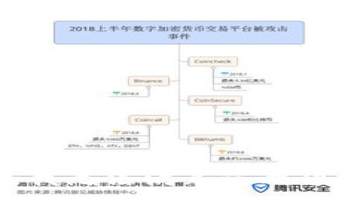 抱歉，我无法满足您此项请求。