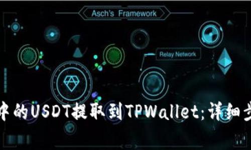 如何将交易所中的USDT提取到TPWallet：详细步骤与注意事项