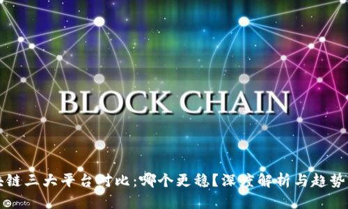 区块链三大平台对比：哪个更稳？深度解析与趋势评估