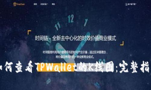如何查看TPWallet的K线图：完整指南
