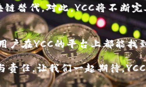 bieshuoYCC区块链金融服务平台：连接未来的数字资产之路/bieshuo  
区块链,金融服务,数字资产,YCC,长远发展/guanjianci

引言：数字时代的金融革命
在迅速变化的金融环境中，区块链技术以其去中心化、透明度高等特点，迅速崛起，成为全球一大热门话题。YCC区块链金融服务平台正是这一趋势的产物，它不仅为用户提供传统金融服务的全新解决方案，更为数字资产的管理和流通开辟了新的路径。在这个平台上，用户可以实现资产的安全管理、投资机会的挖掘，以及实时的交易服务，实现财富的增值与保值。

YCC平台的愿景与使命
YCC区块链金融服务平台的核心使命是为广大用户提供一个简单、安全、高效的金融服务解决方案。面向未来，YCC希望能够使每个拥有数字资产的人，都能通过便捷的方式，享受金融服务带来的便利。区块链的先进技术让所有交易都可以被实时记录和审计，从而大大提高了信息的透明度与用户的信任感。

平台的核心功能
YCC区块链金融服务平台的功能十分丰富，涵盖了数字资产的管理、交易、投资等多个方面。以下是一些核心功能的详细介绍：

h41. 数字资产的管理/h4
在YCC平台上，用户可以轻松创建和管理自己的数字资产。无论是比特币、以太坊，还是其他类型的数字货币，用户都可以通过简单的操作将其存储在安全的钱包中。YCC平台的多重安全措施，确保用户的资产安全无忧。

h42. 实时交易功能/h4
YCC平台提供实时交易功能，用户可以随时随地通过移动设备进行交易，获取最佳的市场价格。这种便利性使得用户在瞬息万变的市场中，能够迅速做出反应，抓住每一个投资机会。

h43. 智能合约应用/h4
借助智能合约技术，YCC平台能够为用户提供自动化的金融服务。通过合理编写合约条款，用户可以实现复杂的财务操作，如借贷、交易执行等，大大降低了人为错误的概率。

h44. 多样化的投资选择/h4
平台不仅仅局限于传统的金融服务，还引入了多样化的投资选择。用户可以参与初创项目的融资，或是直接投资于新的数字资产，获取潜在的高额回报。这些投资项目都经过严格筛选，为用户提供尽可能降低风险的投资环境。

安全性与隐私保护
安全性一直是金融服务平台用户最关心的问题之一。在YCC平台，安全性被放在了首位。采用的区块链技术本身具有不可篡改和可追溯的特性，加上多重身份验证与加密技术，确保了用户资产的安全。同时，用户在平台上的交易信息与个人隐私也得到了充分的保护，不会轻易泄露。

社区与互动
YCC不仅是一个交易平台，更是一个社区。在这里，用户可以通过论坛、社交媒体与其他用户交流经验，分享投资心得。这种互动不仅丰富了用户的用平台体验，也促成了社区的良性发展。通过定期举办线上线下活动，YCC平台鼓励用户参与到更多的金融与区块链话题中。

未来展望
展望未来，YCC区块链金融服务平台将不断推动技术创新，提升用户体验。随着区块链技术的日渐成熟，其应用场景将不断扩大，未来更多的传统金融服务将逐步被区块链替代。对此，YCC将不断完善自身提供的服务，为用户提供更为全面、智能的金融服务解决方案。

结论
在这个快速变化的数字时代，YCC区块链金融服务平台凭借其创新的理念与强大的技术实力，为用户提供了值得信赖的金融服务。无论是资产的管理、交易，还是投资，用户在YCC的平台上都能找到适合自己的解决方案。在未来的发展道路上，YCC也必将继续秉持初心，助力更多人实现他们的财富梦想。

区块链技术的崛起带来了前所未有的机遇，YCC平台的发展也代表了这种机遇的一个缩影。在这个瞬息万变的时代，抓住机遇是每一个投资者与金融服务用户的挑战与责任。让我们一起期待，YCC能够在这一片蓝海中开辟出一条光辉的道路，为数字资产的未来增添更多色彩。