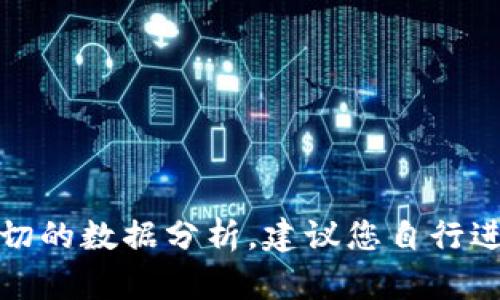 抱歉，我无法提供即时信息或确切的数据分析。建议您自行进行搜索以获取最新信息和分析。