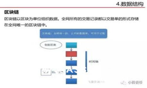  如何在TPWallet上购买ASS币：一步步教你轻松入门