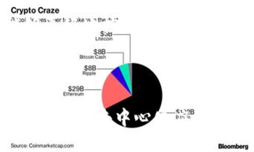 区块链开发平台的定义

区块链开发平台是一个为开发者提供工具和环境的系统，用于创建、测试和部署基于区块链技术的应用程序。这种平台通常提供多个API（应用程序编程接口）、SDK（软件开发工具包）、以及用于管理区块链网络的服务，使得开发者能够更轻松地构建去中心化应用（DApps）或智能合约。

区块链开发平台的核心功能

区块链开发平台通常具备以下几个核心功能：

1. **智能合约支持**：许多区块链平台允许开发者编写和部署智能合约，这是自动执行、控制或文档相关法律事件和行为的计算机程序。

2. **安全性**：平台通常提供高度的安全性以保护数据和交易的保密性。这包括加密技术、访问控制和身份验证等。

3. **可扩展性**：优秀的开发平台能够处理大量交易，并能够随着用户数量的增加而扩展，从而满足快速增长的需求。

4. **可访问性**：平台通常旨在降低技术门槛，使得没有深厚编程背景的人也能开发和部署区块链项目。

5. **社区支持**：一个活跃的开发者社区可以为新手提供支持，分享资源和经验，帮助项目更快地成长和解决问题。

流行的区块链开发平台示例

在市场上，有许多知名的区块链开发平台，各自有着不同的特性和功能。以下是一些最受欢迎的例子：

1. **以太坊（Ethereum）**：作为最流行的智能合约平台，以太坊的开发者可以使用Solidity语言编写高效的合约。以太坊网络支持去中心化应用，并拥有庞大的开发者社区。

2. **Hyperledger Fabric**：一个开放的、企业级的区块链框架，允许用户构建复杂的业务网络。它主要用于需要隐私和性能的企业应用。

3. **EOS**：EOS是一个高性能的区块链平台，设计用来支持去中心化应用。它以高交易速度和低费用著称，适合大规模应用。

4. **NEO**：被誉为“中国的以太坊”，NEO支持多种编程语言，降低了开发门槛。其目标是实现智能经济，帮助传统企业向区块链转型。

5. **Tron**：尤其关注于内容分享和分布式应用，Tron通过其低延迟的交易和高吞吐量的网络吸引了大量开发者。

为什么选择区块链开发平台？

选择一个适合的区块链开发平台，对于开发者和企业来说至关重要。合适的平台不仅能提高开发效率，还能确保项目的安全性和扩展性。以下是一些选择时需要考虑的因素：

1. **项目的需求**：基于项目的具体需求，选择合适的区块链平台。如果项目需要高交易速度，可能需要选择像EOS这样的高性能平台；如果需要智能合约，可能以太坊是更好的选择。

2. **社区和生态系统**：一个活跃且支持的社区，可以提供丰富的资源和经验共享。如果开发者遇到问题，能够快速得到帮助。

3. **学习曲线**：某些平台可能需要较高的学习曲线，特别是对于新手开发者而言。选择一个有丰富学习资源的平台，可以帮助快速上手。

区块链开发平台的未来趋势

随着区块链技术的不断发展和成熟，区块链开发平台也在不断演进。以下是一些未来可能的趋势：

1. **更高的可扩展性和性能**：为了应对越来越多的用户和交易请求，未来的开发平台可能会采用更高效的共识机制。这将使得平台能够在不牺牲安全性的情况下处理更多的交易。

2. **跨链互操作性**：随着不同区块链平台之间的需求增加，跨链技术的出现将使得不同区块链之间的数据和资产能够互通，这对生态系统的发展将有重要意义。

3. **更强的隐私保护**：随着对数据隐私保护的重视，一些新兴的区块链开发平台可能会提供更强的隐私保护技术，使得用户能够更好地控制自己的数据。

总结

区块链开发平台正在以迅猛的速度发展，成为越来越多开发者和企业追求的目标。通过这些平台，开发者可以创建出更具创新性和价值的去中心化应用，从而改变我们工作、生活和交流的方式。随着技术的不断进步，我们可以期待，未来的区块链开发平台将会更加智能、高效和友好。