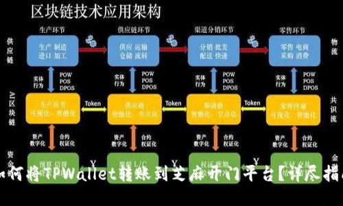 如何将TPWallet转账到芝麻开门平台？详尽指南