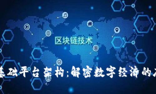 区块链基础平台架构：解密数字经济的底层技术