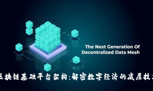 区块链基础平台架构：解密数字经济的底层技术