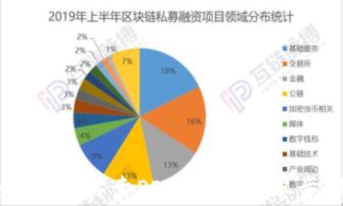 
如何在TPWallet上买卖PIG代币：简单步骤与实用技巧