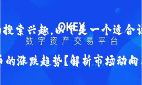 由于您对“tpwallet币”的搜索兴趣，以下是一个适合该主题的内容提要和结构。

如何精准判断TPWallet币的涨跌趋势？解析市场动向与投资策略