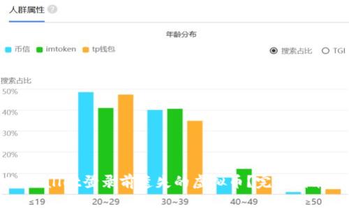 如何找回在TPWallet登录前遗失的虚拟币？完整指南助你恢复资产