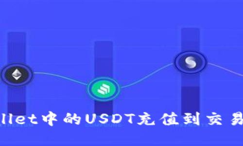 如何将TPWallet中的USDT充值到交易所：详细指南
