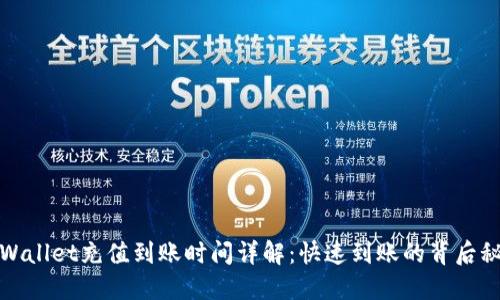 TPWallet充值到账时间详解：快速到账的背后秘密