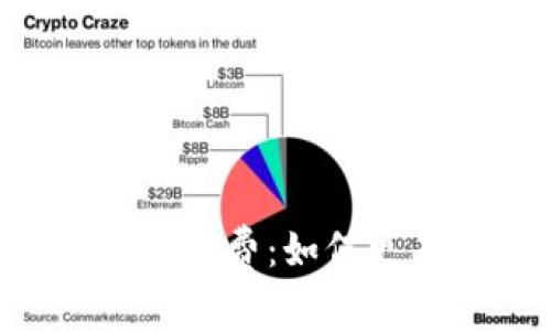 深入探讨TPWallet货币链手续费：如何更有效地管理你的数字资产？