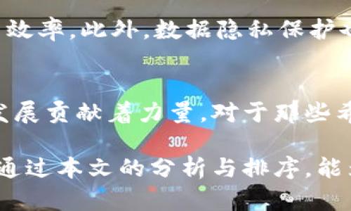 tiaoti2023年最新杭州区块链平台服务商排名及行业分析/tiaoti
区块链, 杭州, 服务商, 排名, 行业分析/guanjianci

引言
在数字经济快速发展的今天，区块链技术已成为越来越多企业与创业者关注的焦点。尤其是在杭州，这座以科技创新和数字经济著称的城市，涌现出大量优秀的区块链平台服务商。通过他们的努力，区块链逐渐从理论走向应用，改变了多个行业的格局。在本文中，我们将深入分析2023年杭州区块链平台服务商的排名情况，助您更好地了解这一市场。

区块链技术在杭州的发展历程
自2013年比特币逐渐为公众所知以来，区块链技术开始引起各界的关注。而在杭州市，凭借着良好的经济基础和高科技氛围，该技术的推广与应用有了良好的土壤。杭州市政府也在积极推进“区块链 ”的发展战略，出台了多项政策和措施，以鼓励相关企业的发展。

在这个过程中，无数创业团队和传统企业纷纷将目光投向区块链，力求在这个新兴领域中寻找新的商业机会。随着技术的不断成熟，区块链的应用场景越来越广泛，从金融、供应链管理到身份认证、版权保护等领域，无不展现出其独特的价值。

2023年杭州区块链平台服务商排名
根据公开数据和市场调查，以下是2023年杭州区块链平台服务商的排名。这些服务商在技术实力、市场影响力、客户服务等方面表现突出。

1. 蚂蚁区块链
作为阿里巴巴集团旗下的区块链部门，蚂蚁区块链在全球的影响力毋庸置疑。借助阿里巴巴强大的生态系统，蚂蚁区块链不仅在金融领域取得了显著的成绩，同时在供应链金融、数字身份验证等方面也有着卓越的表现。其产品已经服务于数万个企业，为这些企业提供了可靠的区块链解决方案。

2. 杭州链安科技
链安科技成立于2016年，始终专注于区块链技术的研发与应用。其核心产品包括链上数据存证、资产管理和智能合约服务。这些服务在很多传统行业中得到了应用，包括教育、医疗和制造业等。链安科技以其技术创新和优质服务受到客户的一致好评，逐渐在行业内占据一席之地。

3. 朴道科技
近年来，朴道科技凭借其自主研发的区块链底层技术，迅速崛起。该公司致力于为企业提供定制化的区块链解决方案，已经在多领域实现落地，如物联网、医疗健康和保险等。同时，朴道科技也在不断探索区块链与人工智能的结合，期待为推动整体产业升级贡献自己的力量。

4. 浙江云链科技
浙江云链科技则是以区块链为基础，实现云计算与大数据的应用，其产品涵盖了资产数字化、智能合约和企业上云等多个方面。该公司在推动行业数字化转型方面发挥了重要作用，尤其在传统制造行业的区块链应用方面，展现出独特的优势。

5. 小蚁区块链
小蚁区块链专注于区块链生态的构建，尤其是在去中心化应用（DApp）的开发上有着丰富的经验。该公司的开发团队拥有丰富的加密货币和区块链项目研发背景，致力于为用户提供安全可靠的区块链应用，逐渐积累了一批忠实用户。

行业前景分析
经过上述排名，我们可以看到，杭州的区块链服务商各有特色，形成了一个健康、多样化的市场生态。未来，随着国家政策的支持和技术的进一步发展，杭州的区块链行业将迎来更大的发展机遇。

首先，区块链与传统产业的结合将是未来发展的重点。大多数传统行业正在积极寻求转型，而区块链作为一种支持透明度和安全的技术，可以为这些行业带来新的生机。特别是金融、物流和医疗等领域，区块链技术的应用将有助于提高效率，降低成本，增强信任。

其次，伴随着5G、物联网等新兴技术的崛起，区块链的应用场景将更加丰富。例如，智能合约与物联网的结合，将能实现自动化的商业流程，无需人工干预，从而提高效率。此外，数据隐私保护也是区块链将在未来大有作为的领域之一。

结语
综上所述，杭州的区块链服务商排名展示了行业的多样性和活力。无论是大型企业还是初创公司，它们都在各自的领域中发光发热，为推动区块链技术的应用与发展贡献着力量。对于那些希望进入这一市场的投资者和创业者来说，保持对区块链行业的关注，将是获取新机遇的关键。

无论未来如何变化，区块链技术的发展都将是不可逆转的趋势。在这个快节奏和高变化的时代，拥有前瞻性的视野和扎实的技术实力，将是制胜市场的关键。希望通过本文的分析与排序，能为读者在寻找区块链服务商的过程中提供一定的帮助。