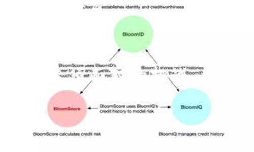 : 了解如何取消TPWallet多重签名，轻松管理您的数字资产

TPWallet, 多重签名, 数字资产, 取消签名, 钱包管理/guanjianci

引言
随着区块链技术的不断发展，数字资产的管理变得愈发重要。TPWallet作为一个多功能的数字钱包，提供了多重签名的功能，以增强安全性，但有时用户可能希望取消这一设置。本文将带您深入了解如何取消TPWallet中的多重签名设置，帮助您更好地管理和使用您的数字资产。

多重签名的基本概念
在讨论取消多重签名之前，我们需要先了解什么是多重签名。多重签名是指一个特定的交易必须由多个密钥的签名才能执行。这种机制被广泛应用于增强数字资产的安全性，尤其适合团队和组织使用。通过设置多重签名，任何一笔交易都需要至少两个或更多的持有者进行签名确认，才能被认为是有效的。

TPWallet多重签名的优势
TPWallet的多重签名功能为用户提供了额外的保护层。它防止了单一私钥被盗或丢失而导致的资产损失。特别是在以下几种情况下，多重签名尤为重要：
ul
    li团队合作：多个成员共同管理资产时，多重签名可以确保决策的透明和安全。/li
    li大笔交易：涉及大量资金时，多重签名能够降低风险，确保交易经过充分的审核。/li
    li事故防范：即使一个私钥被攻击，黑客也无法单独访问资金。/li
/ul

为何需要取消多重签名
虽然多重签名有诸多优点，但在某些情况下，用户可能希望取消这一设置。比如说：
ul
    li简化管理过程：对于个人用户，复杂的多重签名设置可能造成不必要的管理负担。/li
    li改用单签名方式：如果用户对钱包的安全性有信心，单签名方式可能更为便捷。/li
    li降低交易延迟：每次交易都需经过多个签名，可能导致交易速度变慢。/li
/ul

如何取消TPWallet多重签名
下面我们将详细介绍取消TPWallet多重签名的步骤。请按照以下步骤操作，以确保安全和准确性：

h4步骤一：打开TPWallet/h4
首先，确保您已经成功下载并安装了TPWallet应用。打开该应用，并输入登录信息以访问您的钱包。

h4步骤二：进入安全设置/h4
在钱包界面，找到“设置”选项。通常在菜单栏的右上角，点击进入设置页面后，寻找“安全”或“多重签名”选项。

h4步骤三：查看当前签名配置/h4
在多重签名设置页面，您将看到当前的签名配置详情，比如需要多少个签名才能完成交易，以及当前的签名者名单，此时，您可以查看具体的参与者信息，以判断是否需要进行修改。

h4步骤四：取消多重签名/h4
找到取消或删除多重签名的选项。这通常会标记为“取消多重签名”或者“删除签名设置”。点击该选项，系统可能会要求您进行身份验证，以确认此次操作是您本人发起的。

h4步骤五：确认操作/h4
身份验证通过后，系统会提示您进行确认。确认后，多重签名设置将被彻底取消。请注意，一旦取消，原有的安全机制将失效，因此务必确保您已准备好监管自己的钱包。

注意事项
在取消TPWallet多重签名的过程中，有几个注意事项需要牢记：
ul
    li确保您的私钥安全：在没有多重签名保护的情况下，私钥安全性显得尤为重要。请备份并妥善保管您的私钥信息。/li
    li了解潜在风险：取消多重签名会增加资产被盗的风险，尤其是在使用不安全的网络时。因此，请在相对安全的环境下操作。/li
    li考虑长远安全：可以考虑定期评估使用多重签名的必要性，或者在资金安全方面采取其他措施。/li
/ul

总结
通过阅读本文，相信您对如何取消TPWallet多重签名有了一定的了解。随着区块链技术的不断演进，安全管理变得尤为重要。无论选择继续使用多重签名还是取消它，最重要的是保护好您的数字资产。
希望本文对您有所帮助，帮助您更优雅地管理和使用您的数字钱包。如您还有其他问题，欢迎在社区中进行讨论，或者通过官方支持渠道获取更多信息。 

后记
数字资产的管理不仅仅是技术问题，还涉及到用户的心理和社会关系。在这个数字化迅速发展的时代，安全与便利之间的平衡，将是我们每个人必须面对的挑战。希望您在数字资产管理的旅程中，始终保持警惕，探索安全与方便并存的方法。 

如有需要，请随时访问TPWallet的官方网站或相关社区，获取更多的教程和信息，助您更好地面对复杂的区块链世界。