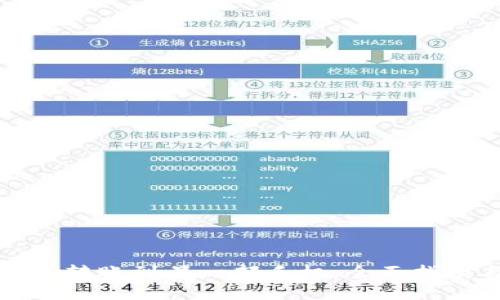 如何将TP钱包转账到另一部手机：全面指南与实用技巧