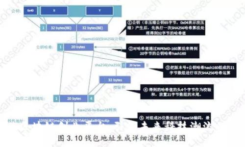 全球最佳区块链创业平台：引领未来科技潮流的创新之地