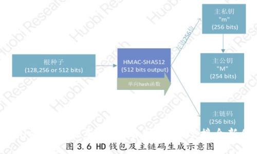 TPWallet最新版本更新：告别薄饼，迎接全新体验！