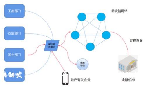 区块链发票记录查询平台：开启财务透明的新纪元