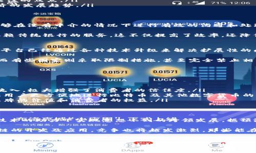 区块链即将启动的平台及其前景分析

区块链, 数字货币, 去中心化, 智能合约, 加密技术/guanjianci

引言
区块链技术自诞生之日起，便吸引了全球无数投资者和技术极客的关注。随着数字货币的兴起，越来越多的平台开始探索和布局区块链技术。各行各业都试图借助这一技术推动自身的转型升级，然而，真正能够引领未来的区块链平台在市场中尚未定论。

区块链技术的崛起
最初，区块链作为比特币的底层技术而受到青睐。然而，经过多年的发展，其应用范围已远远超出数字货币的局限。如今，区块链的潜力被广泛认可，包括智能合约、去中心化金融（DeFi）、供应链管理及数字身份等领域均有突破性的进展。这一切，都在悄然改变着我们的生活和工作方式。

即将启动的平台
在诸多正在研发或即将推出的区块链平台中，有几个具有特别的重要性和潜力。例如：

ul
    listrong以太坊2.0/strong: 作为区块链行业的领军者，以太坊推出的2.0版本，旨在提高其安全性、可扩展性和效率。这一新版本采用了权益证明机制，极大地降低了其对环境的影响。/li
    listrongPolkadot/strong: 通过其独特的多链架构，Polkadot实现了不同区块链之间的互操作性，从而极大推进了去中心化的进程。/li
    listrongCardano/strong: 这一平台以其科学的方法论而著称，强调代码的审计和升级，将区块链技术的实施逐步实现标准化。/li
    listrongSolana/strong: 凭借其超高的交易速度，Solana在去中心化应用和DeFi领域中迅速崭露头角，成为投资者关注的焦点。/li
    listrongFilecoin/strong: 作为数据存储平台，关注去中心化数据存储的Filecoin，具有广泛应用潜力，适应了数字经济的发展趋势。/li
/ul

区块链平台的影响与前景
这些区块链平台不仅仅是技术的叠加，更是我们社会结构的重新构建。区块链的去中心化特性，使得信息发布和交易双方能够在没有中介的情况下进行有效的沟通和处理，这将对传统行业如金融、医疗、供应链产生深远的影响。

例如，在金融领域，考虑去中心化金融（DeFi）的兴起，借助智能合约，用户能够直接在区块链上借贷、兑换和投资，而不需要依赖传统银行的服务。这不仅提高了效率，还降低了操作成本。同时，DeFi为全球用户提供了金融服务平等的机会，尤其是在金融基础设施薄弱的地区。

技术挑战与突破
无论多么美好的前景，区块链技术在发展过程中仍面临许多挑战。首先是技术本身的限制，虽然以太坊和比特币这样的大型平台已经通过各种技术升级来解决扩展性的问题，但在交易处理速度、成本上，仍需更多的创新。

其次，监管也是区块链发展的重要一环。各国对数字货币和区块链平台的态度各不相同。部分地区采取开放态度，鼓励创新，而有些国家则采取限制措施，甚至完全禁止相关活动。这种不确定性无疑会对投资和发展造成影响。

实践案例分析
谈及区块链技术的应用，离不开一些实例。以下是几个典型案例，它们在区块链世界的探索中走在了前列：

ul
    listrongIBM Food Trust/strong: 该项目利用区块链追踪食品的来源和流通，确保食品安全，避免假冒伪劣产品的流入，极大增强了消费者的信任度。/li
    listrongTwitter和Square/strong: 在最近的创新背景下，Twitter和Square都在积极布局区块链支付系统，试图让用户更方便地进行比特币及其他数字货币的交易。/li
    listrongEverledger/strong: 通过区块链技术来追踪奢侈品的来源，该平台成功地减少了假冒商品的出现，维护了品牌的价值和消费者的权益。/li
/ul

未来展望
未来的区块链技术将不断演化，形成更为复杂精细的生态圈。随着5G、人工智能等新兴科技的不断发展，区块链也将在这些技术的助力下实现意想不到的跨领发展。据预测，到2030年，区块链将覆盖行业和生活的方方面面，不仅限于金融、医疗和供应链，还将渗透到教育、文化、法律等多个领域。

对于投资者而言，抓住区块链平台和项目的机遇，掌握相关技术背景，将成为未来成功的关键。同时，随着更多企业加入区块链的开发及应用，竞争也将越发激烈，那些能在技术创新、运营模式及用户体验中实现独到突破的平台，将赢得市场的青睐。

结语
总体而言，区块链即将启动的平台，不仅是在技术层面的创新，更是在全球经济结构和未来生活模式的变革。我们应理性看待这一切，期待在崭新科技的浪潮下，能有更多优秀的平台崭露头角，引导我们进入一个去中心化、透明化的新世界。通过不断尝试和实践，区块链必将迎来全新的未来。
