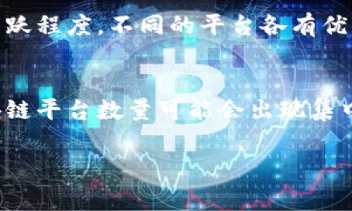 区块链平台的种类与数量分析

区块链技术自诞生以来，发展迅速，涌现出各种各样的区块链平台。关于“区块链平台”这一概念，我们可以从多个角度去理解，包括公有链、私有链、联盟链等多种形式。不同的平台有着不同的特性、应用场景和技术架构。根据最新的市场数据分析，目前全球的区块链平台数量多达数百个。

区块链平台的分类
理解区块链平台的种类，首先需要对它们进行分类。大体上，区块链可以分为以下几类：
ul
    listrong公有链/strong：例如比特币、以太坊等，它们对所有人开放，任何人都可以参与。这种平台具有去中心化、不可篡改和透明等特点。/li
    listrong私有链/strong：例如Hyperledger Fabric，适用于企业内部使用，访问权限受到控制。这类平台更注重隐私和数据保护。/li
    listrong联盟链/strong: 适用于多个组织共同管理的平台，像R3 Corda和BaaS（区块链即服务）等。它们既具备公有链的透明性，又具备私有链的控制性。/li
/ul

市场上主要的区块链平台
目前市场上具有较高知名度的区块链平台主要有：
ul
    listrong以太坊/strong：作为支持智能合约的领先平台，以太坊为开发者提供了丰富的开发工具和生态系统。/li
    listrong波卡/strong：旨在实现不同区块链之间的互操作性，提供了一种新的“链上”治理机制。/li
    listrongEOS/strong：以高性能和可扩展性著称，适合需要高频交易的应用场景。/li
    listrongHyperledger Fabric/strong：广泛应用于企业区块链解决方案，注重隐私和权限控制。/li
    listrongTezos/strong：具有自我修正的特性，允许平台定期进行升级，无需硬分叉。/li
/ul

数量统计与持续创新
根据一些研究机构的统计，目前全球范围内活跃的区块链平台可能超过了300个。这些平台有的在日常交易中保持活跃，有的则因技术迭代或竞争压力而逐渐淡出市场。同时，由于区块链技术的开放性和去中心化特性，新的平台与项目不会停止创新，新的应用和技术不断涌现。

区块链平台的竞争与发展
在多个区块链平台并存、竞争激烈的市场环境中，各个平台的定位与特色也在不断演变。以太坊与一些新兴平台的竞争，促使其不断推出新功能，如以太坊2.0的推进。其他平台，如波卡，也在追求兼容性和灵活性方面进行探索。
在技术不断迭代和市场变化的压力下，区块链平台的数量虽然在短时间内可能有所波动，但从长远来看，这一数字预计将继续增长。越来越多的行业，如金融、供应链、医疗等，开始探索区块链技术的应用，这也为新平台的出现提供了土壤。

用户与开发者的选择
针对用户和开发者而言，选择合适的区块链平台取决于多个因素，这包括交易费用、网络安全、平台的可扩展性以及开发社区的活跃程度。不同的平台各有优缺点，用户需要根据自己的需求和项目特性进行综合考量 。

总结与未来展望
总体来看，区块链平台的数量虽然众多，但每个平台都有其独特的应用场景和技术架构。随着行业规范和技术的成熟，未来的区块链平台数量可能会出现集中化趋势，部分优秀的平台将脱颖而出，成为市场主流。而新技术、新应用的持续出现，将不断推动区块链平台的进步和创新。

区块链平台, 公有链, 私有链, 联盟链, 智能合约/guanjianci