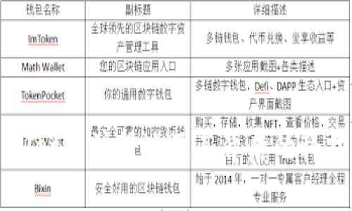 TPWallet的注册地及其背后的科技秘密