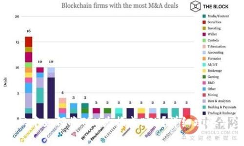: TPWallet中如何将TRX兑换成ETH？详细攻略与注意事项