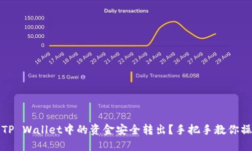 如何将TP Wallet中的资金安全转出？手把手教你操作流程