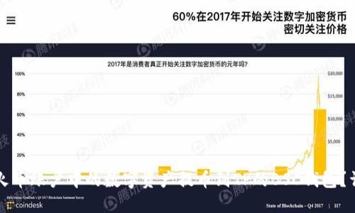 如何将火币账户中的数字资产提币到TP的BSC钱包？详尽指导