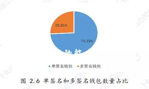 如何在TPWallet上进行上币操作：一步步教您轻松上手

TPWallet, 上币, 加密货币, 数字资产, 钱包操作/guanjianci

引言
在数字货币的时代，越来越多的用户开始关注如何管理和投资自己的加密资产。而TPWallet作为一款多功能且用户友好的数字货币钱包，因其便捷的上币操作受到广泛欢迎。无论是资深的加密货币玩家还是初学者，想要通过TPWallet上币都不是一件难事。但是，许多人在这一过程中可能会遇到各种各样的困难。那么，今天就让我们一起来探索如何在TPWallet上顺利进行上币操作吧。

TPWallet简介
TPWallet是一款支持多种区块链的加密货币钱包，提供钱包创建、资产管理、交易所和DApp等多种功能。这款钱包的设计旨在为用户提供安全、方便的数字货币管理体验。TPWallet不仅具备传统钱包的基本功能，还融入了多项新兴趋势，例如去中心化金融（DeFi）和NFT（非同质化代币）交易，使得用户能够更全面地参与到数字经济中。

上币的背景与意义
在TPWallet上币，意味着将新的加密货币添加到您的钱包中，这不仅能帮助您更好地管理投资组合，还能够利用市场的新机会。相比于传统的投资方式，加密货币的波动性更大，赋予用户更多的风险与收益。因此，上币不仅仅是一次简单的操作，更是一次对未来市场的预期与洞察。

准备工作：创建与绑定您的钱包
在开始上币之前，您需要确保已经成功创建了TPWallet账户。如果您尚未注册，请按照以下步骤进行操作：
ul
    li下载TPWallet应用程序，安装并打开。/li
    li选择