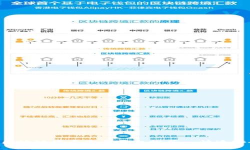 2023年最佳区块链货币交易平台推荐—快速安全，轻松入门！