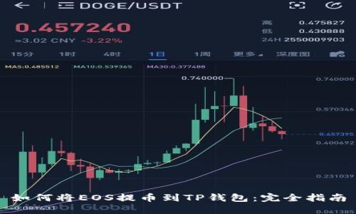 如何将EOS提币到TP钱包：完全指南