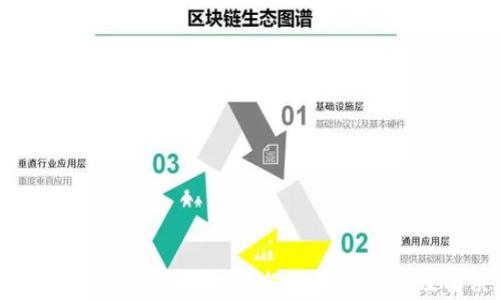 
tpwallet币种不显示金额？揭秘背后原因及解决方案