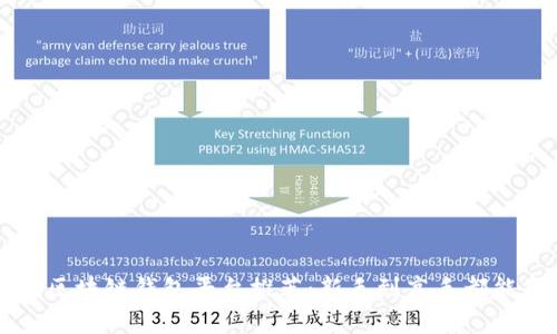 国内必备的区块链钱包平台推荐：新手到高手都能用的全解析
