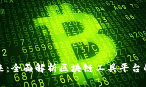 解锁科技未来：全面解析区块链工具平台的现状与趋势