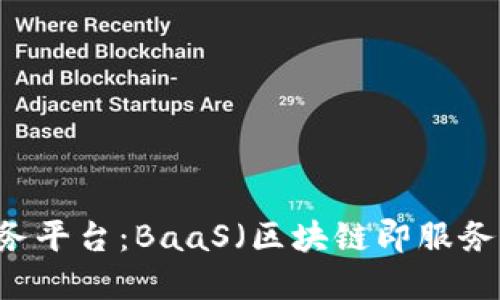 了解区块链服务平台：BaaS（区块链即服务）的崛起与未来