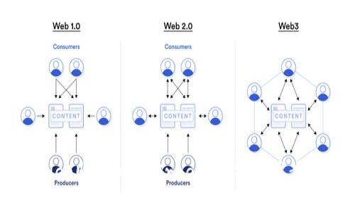 如何通过TPWallet购买树币（TreeCoin）：简单步骤与全方位指南