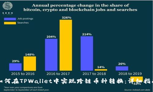 如何在TPWallet中实现跨链币种转换：详细指南
