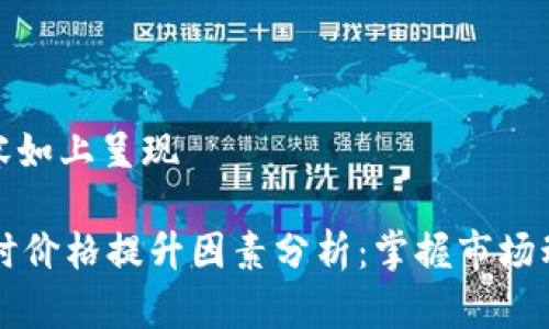 位于身份的内容如上呈现

TPWallet买币时价格提升因素分析：掌握市场动态与操作技巧
