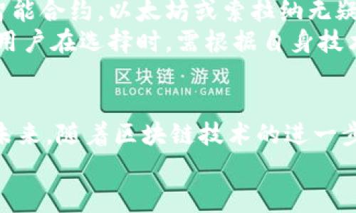 区块链平台大比拼：选择最适合你的那一个

区块链, 平台选择, 加密货币, 以太坊, 比特币/guanjianci

在如今这个信息技术飞速发展的时代，区块链技术以其去中心化和透明性受到越来越多人的关注。伴随着加密货币的兴起，许多人开始探索不同的区块链平台，但在众多选项中，哪个才是“最好用”的呢？本文将为你解析几种主流区块链平台，帮助你选择最适合你的那一个。

区块链的基本概念
在讨论具体的平台之前，我们首先需要了解“区块链”的基本概念。区块链是一种分布式账本技术，它通过将数据记录在多个区块中，并在全球范围内共享，从而保证信息的安全性和不可篡改性。区块链的去中心化特点使得每个参与者都能平等地访问网络中的数据，这为许多行业带来了创新的可能性。

区块链平台的种类
当前，区块链平台可以大致分为公共链、私有链和联盟链。公共链是开放给所有人使用的，任何人都可以参与，无需任何许可，比如比特币和以太坊；私有链则由某个组织或公司管理，只有特定用户可以访问，适用于内部交易，比如某些企业的区块链解决方案；联盟链则是在多个组织之间合作构建，适合需要合作的多方实体。这些不同类型的区块链平台各具特色，各自适合不同的使用场景。

常见区块链平台的比较
下面，我们将提及几个最为知名的区块链平台，并就它们的优势与劣势进行比较，使得读者能够根据自身需求做出更明智的选择。

h4以太坊（Ethereum）/h4
以太坊无疑是当前最流行的区块链平台之一。作为支持智能合约的开源平台，以太坊为开发者提供了创建去中心化应用（DApps）的绝佳环境。以太坊的智能合约运行在虚拟机中，具有自动执行的特性，降低了交易的复杂性。
不过，以太坊也面临一些挑战，例如网络拥堵时交易费用飙升，以及处理速度相对较慢的问题。尽管如此，以太坊正在进行升级，以太坊2.0计划将进一步提高网络的吞吐能力与安全性。

h4比特币（Bitcoin）/h4
比特币是最早出现的加密货币，同时也是市值最高的。然而，比特币的主要用途在于作为价值储存手段，而非丰富的应用平台。尽管比特币的安全性非常高，但功能相对单一，不支持智能合约，因此其应用场景也相对有限。

h4波卡（Polkadot）/h4
波卡是近年来崛起的区块链平台，它的设计目的是为了实现不同区块链网络之间的互操作性。波卡通过其“平行链”的概念，允许多个链并行运行，从而提高效率。这种设计使得波卡平台能够支持多样化的应用和服务。
不过，由于波卡仍在不断发展与完善，可能会面临一定的不稳定性，用户在使用相关服务时应谨慎选择。

h4索拉纳（Solana）/h4
索拉纳以其高吞吐量和低延迟而闻名，成为了众多开发者的首选。其独特的共识机制，使得每秒交易次数可达到数千笔，大大提升了网络的效率。同时，索拉纳也兼容以太坊的智能合约，操作相对简单。
不过，索拉纳的快速增长也带来了网络稳定性的问题，尤其在高峰期间，交易确认时间可能会延长。

h4其他平台的选择/h4
除了上述平台，还有许多值得注意的区块链项目，如币安智能链（Binance Smart Chain）、Tezos、Cardano等。这些平台各具特色，拥有自己的用户群体与应用场景。用户可以根据具体需求，比如交易速度、费率、功能支持等因素进行选择。

如何选择适合自己的区块链平台
在选择区块链平台时，首先需明确个人的需求。例如，是否希望进行加密货币交易？还是想要开发去中心化应用？如果你关注交易的安全性，比特币可能更适合你；如果你希望开发智能合约，以太坊或索拉纳无疑是不错的选择。
其次，用户需求与技能也至关重要。对于初学者而言，简单直观的平台如币安智能链可能更易上手；而对于有开发经验的技术人员，可能更倾向于功能强大的以太坊或波卡。不同的用户在选择时，需根据自身技术水平与需求灵活应对。

总结
总之，目前市场上有许多不同的区块链平台，每个平台都有其独特的优势与劣势。在选择最适合自己的区块链平台时，用户需综合考虑多个因素，如功能、便利性、安全性及成本等。未来，随着区块链技术的进一步发展，我们期待新平台的出现与现有平台的升级，为用户带来更好的使用体验。
选择区块链平台其实是一个动态的过程，需要不断更新与学习，希望本文能够为你的决策提供参考，让你在区块链的世界中找到适合自己的那一片天地。