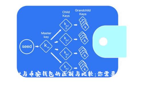 TPWallet与币安钱包的区别与比较：你需要知道的一切