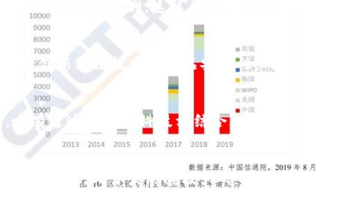   区块链智慧仓储平台：数字经济时代的物流新动力 / 

 guanjianci 区块链，智慧仓储，数字经济，物流管理，供应链 /guanjianci 

引言
在数字经济迅猛发展的今天，传统的仓储和物流管理亟待转型升级。区块链技术的引入，为解决仓储行业中的诸多痛点提供了新的思路。区块链智慧仓储平台应运而生，成为了提升物流效率、降低成本、增强透明度的重要工具。那么，什么是区块链智慧仓储平台呢？它又如何为现代物流管理带来变革？本文将为您详细解读这一新兴领域。

区块链技术概述
在探讨区块链智慧仓储平台之前，我们首先需要了解区块链技术本身。区块链是一种去中心化的分布式账本技术。通过加密算法，区块链能够确保数据的安全性和不可篡改性。这种技术的核心特点在于去中心化，意味着信息不再依赖单一中心节点，而是分布在网络的每一个节点上。这一点使得区块链具有高度的透明性和安全性，也为数据共享提供了良好的基础。

智慧仓储的概念
智慧仓储则是利用物联网、大数据、人工智能等现代信息技术，对传统仓储进行智能化升级。智慧仓储不仅关注仓库自身的存储能力，更多的是综合考虑供应链上下游的信息流和物流，通过信息技术使仓储过程更加自动化、智能化，最终实现效率的提升和成本的降低。

区块链智慧仓储平台的定义
区块链智慧仓储平台，结合了区块链技术与智慧仓储的理念，主要是通过区块链技术构建一个透明、安全、可信赖的仓储管理体系。在这一平台上，不同的参与者（如厂家、物流企业、供应商、零售商等）都能及时获取仓储数据，实现信息的实时共享与协作。通俗来说，这个平台就像是一个数字化的“仓库大脑”，高效地管理着存储与物流的各个环节。

平台的主要功能
区块链智慧仓储平台具备多种功能，以下是其主要的几个方面：

h41. 数据共享/h4
通过区块链技术，各参与方可以实时共享仓储状态和库存信息，避免了信息不对称的问题。例如，供应商能够清楚看到自己产品的库存情况，零售商也能及时掌握货物的到达时间，从而自己的经营决策。

h42. 透明追溯/h4
区块链的不可篡改性，使得每一笔交易、每一条数据都有据可查。无论是产品的来源、运输过程还是仓储时间，所有信息都可追溯。这种透明度极大地增强了消费者对产品的信任，同时也为企业监督自身供应链提供了有效途径。

h43. 智能合约/h4
区块链平台可以支持智能合约的执行。这意味着在特定条件下，合同自动生效，不再需要依赖人工介入。例如，货物在入库时，可以触发付款的自动执行，大大提高了交易效率，并降低了人为错误的风险。

h44. 安全性/h4
通过区块链技术，数据的安全性得到了显著提升。每笔交易在记录时都会经过多重加密处理，确保数据不被篡改。同时，分布式存储也降低了数据丢失的风险。即使某个节点出现故障，整个系统依然能够保障正常运转。

h45. 供应链/h4
利用区块链技术，可以实现实时监控与分析，进而整体供应链的管理。例如，平台可以根据历史数据与实时数据，预测未来需求量，从而合理安排库存。这种基于数据的决策能力，将极大提升企业的响应速度与市场竞争力。

如何实施区块链智慧仓储平台
建设一个区块链智慧仓储平台并非易事，需要多个方面的配合与协调：

h41. 技术基础设施/h4
首先，企业需要建立完善的技术基础设施，包括云计算平台、物联网设备及相关的管理软件。这些构成了区块链智慧仓储平台信息传输的基础。

h42. 合作伙伴网络/h4
其次，需要构建一个多方参与的合作伙伴网络，包括仓储公司、物流企业、供应链上的各个节点。只有通过多方合作，才能实现信息的高效流通与共享。

h43. 人员培训/h4
此外，企业还需对员工进行相关的培训，以便他们能熟练掌握智能合约、数据分析等新技术。在这一过程中，通过持续的学习与适应，使团队不断进步。

h44. 数据管理策略/h4
最后，企业需要制定合理的数据管理策略，确保数据质量与安全性。对数据的处理与分析需遵循一定的原则，以保障平台的稳定运行。

案例分析
为了更直观地了解区块链智慧仓储平台的应用，以下是一些成功案例：

h41. JD物流/h4
JD物流在其仓储及物流管理中，利用区块链技术实现了大规模的数字化转型。JD物流通过区块链记录所有运输与仓储环节的实时数据，使得供应链中每个环节的信息透明可追溯。这样不仅提升了物流效率，还增强了客户的信任感。

h42. IBM和沃尔玛的合作/h4
IBM与沃尔玛合作构建了一套基于区块链的食品追溯系统。通过这个系统，所有食品的来源和运输过程都可以被清晰记录，消费者能够追踪到具体的产品信息。这种创新做法提高了食品安全性，同时也提升了消费者对品牌的信任度。

未来展望
区块链智慧仓储平台的出现，标志着物流行业的深刻变革。未来，在5G与人工智能等技术的结合下，区块链智慧仓储平台将更加智能、高效。企业在全球化竞争中，唯有通过创新与科技相结合，才能在市场中立于不败之地。

结语
综上所述，区块链智慧仓储平台是数字经济时代物流管理的重要创新。它通过数据共享、透明追溯、智能合约等功能，为企业带来了前所未有的机遇和挑战。虽然这一领域仍处于发展阶段，但其潜力无可限量。未来，随着技术的不断进步，区块链智慧仓储平台必将引领整个物流行业的转型升级。