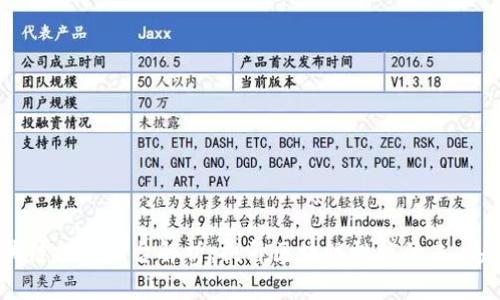 区块链扩容平台解析：提升区块链性能的未来趋势